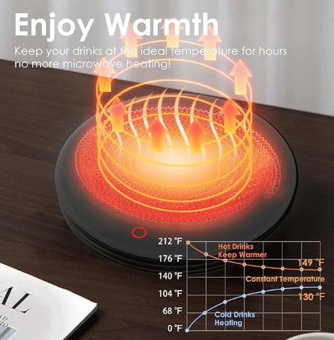 Smart Mug Warmer | Keep Your Coffee Hot All Day ☕